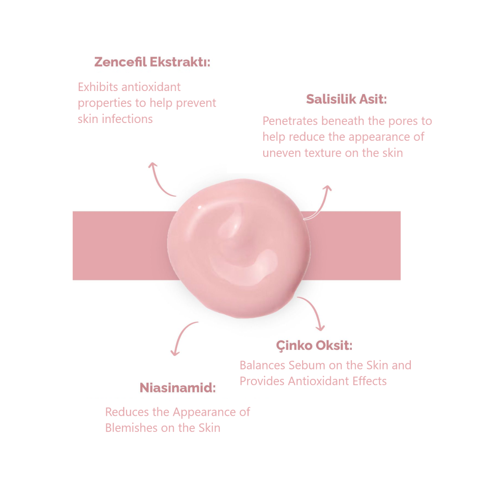 Active Acne Drying Lotion (30ml)