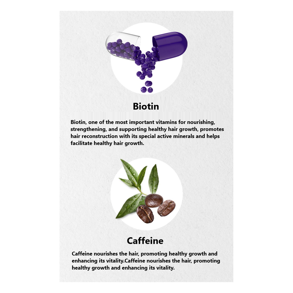 Biotin and Caffeine Anti-Hair Loss Hair Conditioner – Supports rapid growth